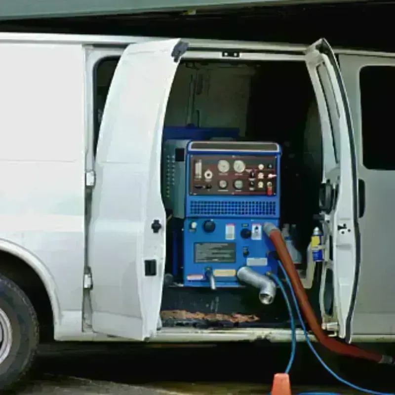 Water Extraction process in Ness County, KS